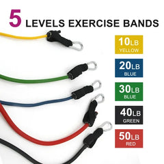 5 PC Set Resistance Band Resistance Bands thumbnail 1