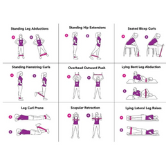 Resistance Bands Loop Set Of 5 thumbnail 6